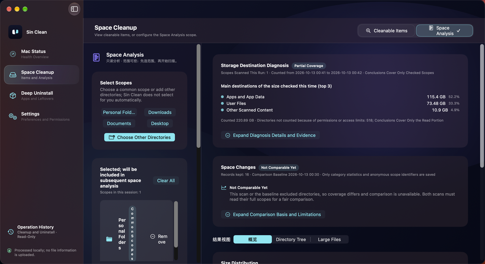 Sin Clean's Space Analysis page on a real device, in a two-column layout: the left column selects the scan scope and shows permission status; the right column shows Storage Whereabouts Diagnosis, Space Change, and a results overview